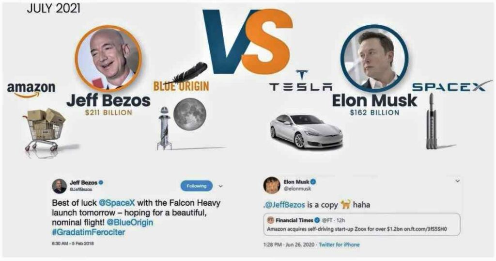 É Por Isso Que Jeff Bezos Odeia Elon Musk, Entenda os Motivos!